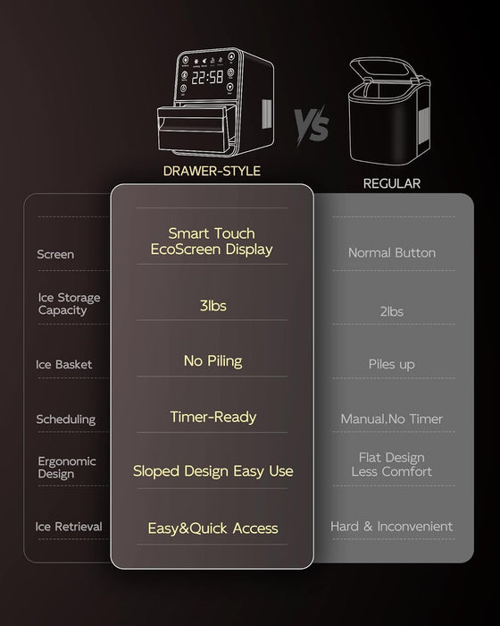 ecozy Nugget Ice Maker Countertop IM-NS331A