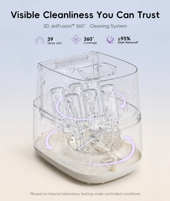 ecozy Care Baby Bottle Washer Sterilizer & Dryer BW-TL063C