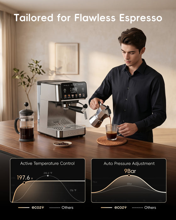 ecozy Brezzano Core 2-in-1 Espresso Machine 20 Bar CM-PM112C