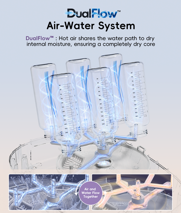 ecozy Care Baby Bottle Washer Sterilizer & Dryer BW-TL063C