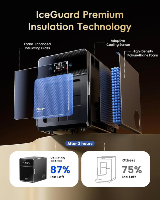 ecozy 2.4" Clear Ice Ball Maker with CrystalFlux Technolog