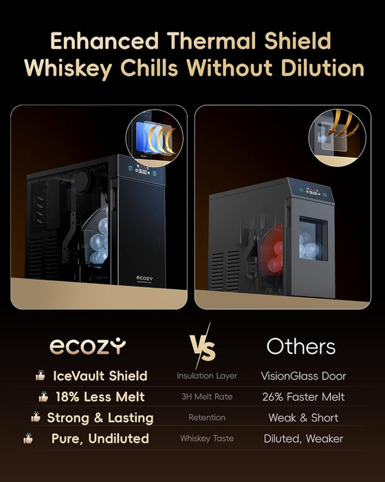 ecozy Vaultico One Plus 2.4" Clear Ice Ball Maker