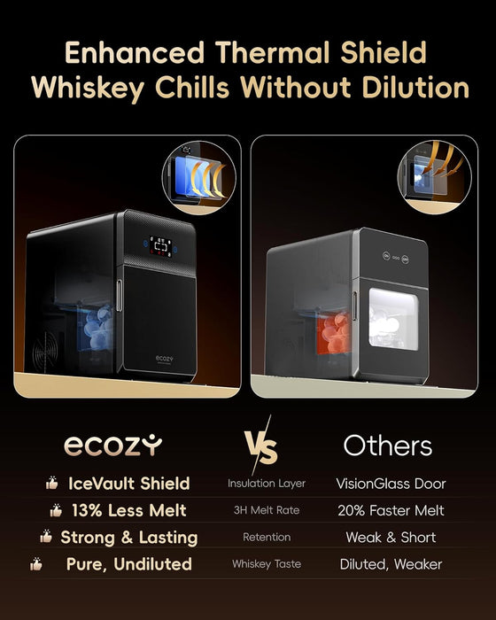 ecozy 2.4" Clear Ice Ball Maker with CrystalFlux Technolog